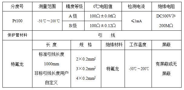 1754535720199041.jpg 技术参数.jpg
